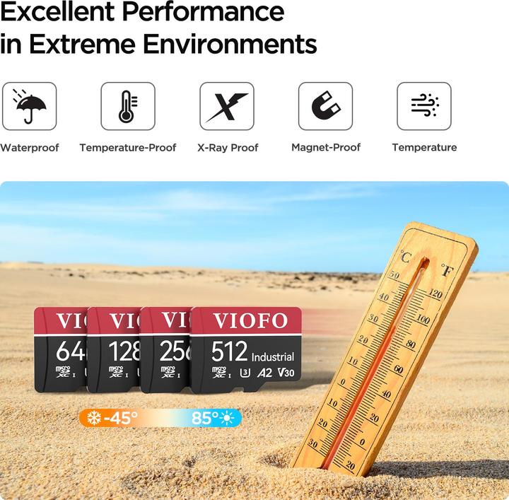 Actual product image Viofo 128GB memory card (128 GB, microSD)