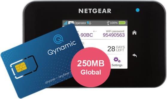 Produktbild Netgear AirCard 810 inklusive 250MB Q-SIM Datensimkarte
