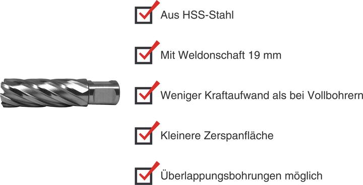 Produktbild Paulimot HSS-Kernbohrer mit Bohrtiefe 55 mm, Ø 23 mm (23 Millimeter)