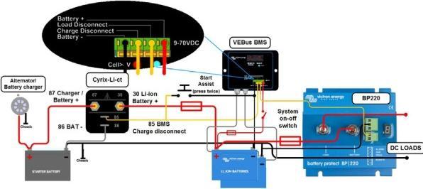 Image du produit Victron Energy Système de gestion de batterie VE.Bus BMS