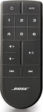 Actual product image Bose SoundTouch 20, Wi-Fi music system (Electrical connection)
