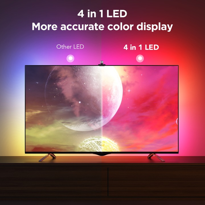Immagine prodotto Govee Retroilluminazione TV Envisual 3S (Bianco caldo, RGBIC, 360 cm, Interno)