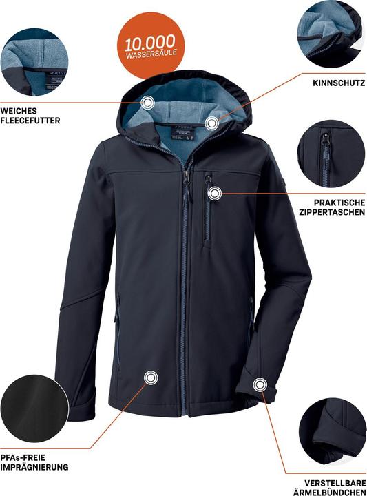 Actual product image Killtec Funktionsjacke (176)