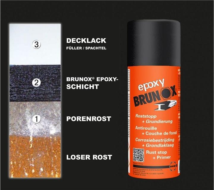 Image du produit Brunox Rostumwandler-Spray epoxy 400 ml (400 ml)
