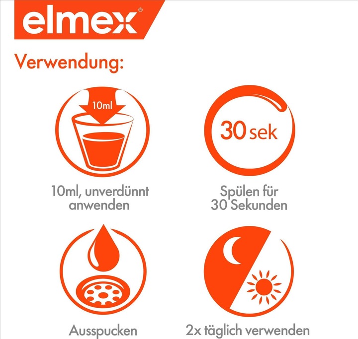 Immagine prodotto Elmex Kariesschutz Reisegrösse (100 ml, Collutorio)