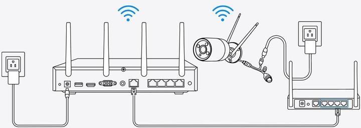 Produktbild Reolink NVS12W NVR (Netzwerk Videorecorder (NVR))