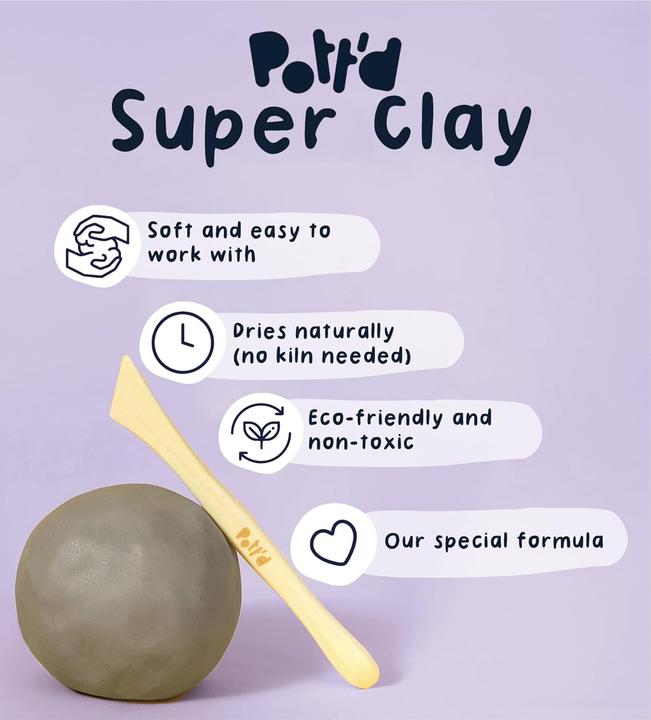 Pott'd Mini-Töpfer-Set Kleine Pflanzen-Anhänger