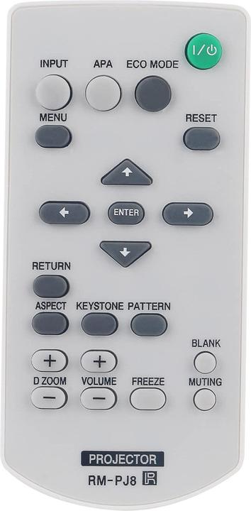 Actual product image Sony Remote Commander (Universal remote control)