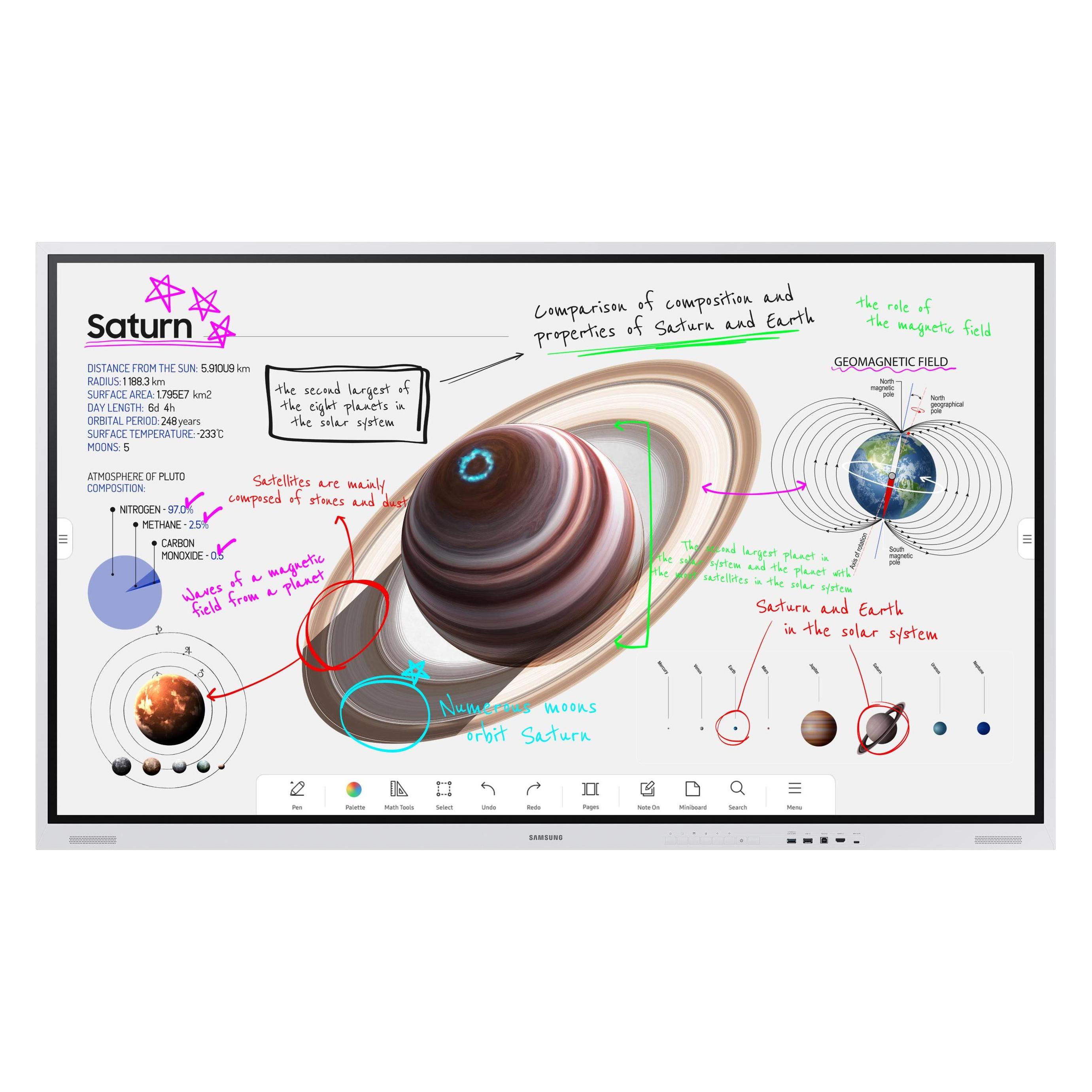 Samsung Flip 4 Pro WM75B (3840 x 2160 Pixel, 75"), Digital Signage, Weiss