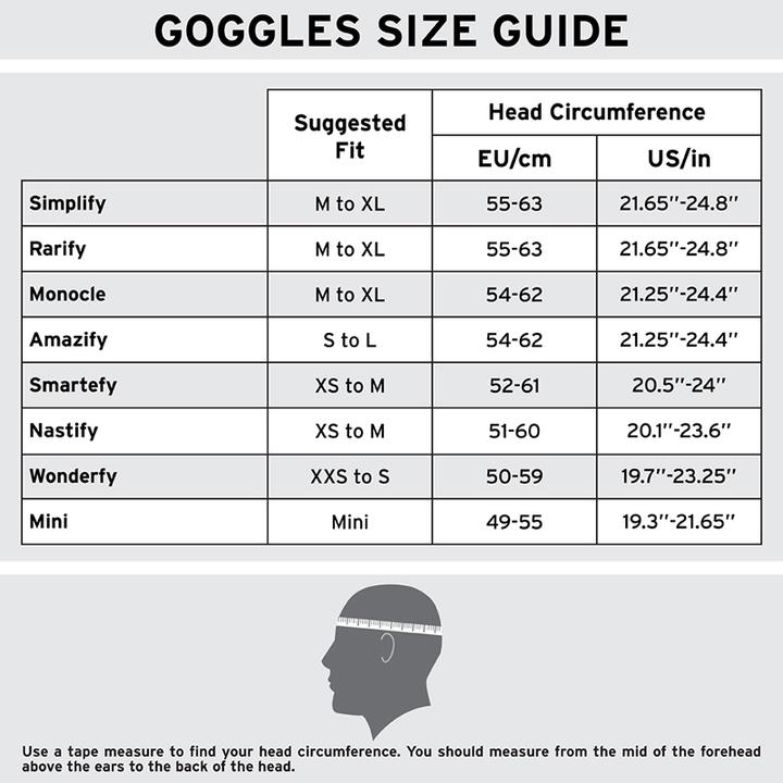 Image du produit Shred Simplify+ I' Blue