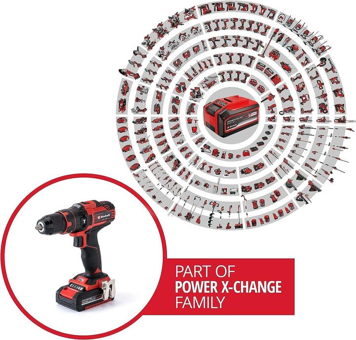 Actual product image Einhell TE-CD 18/40 Li-i +64