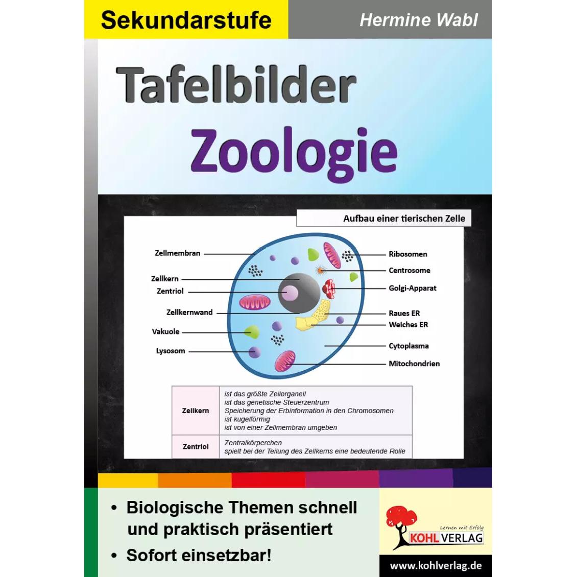 Tafelbilder Zoologie, Schulbücher von Hermine Wabl