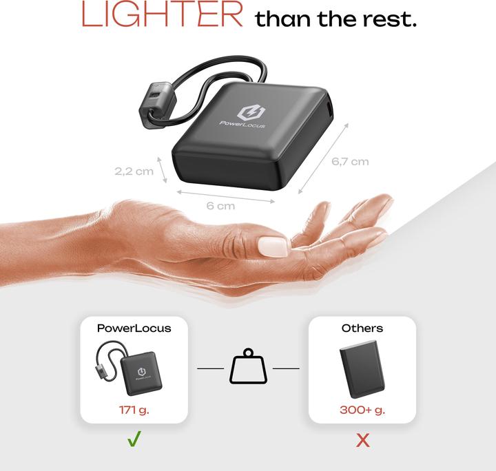 Image du produit PowerLocus PLB-X Portable Power Bank 10000mAh black (10000 mAh)