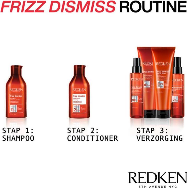 Immagine prodotto Redken Frizz Dismiss Mask / (250 ml)