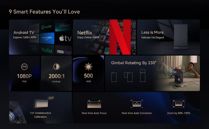 Actual product image Wanbo Projector Cube 2 Pro Android 11, 500 ANSI, Gimbal, Blue EU (Full HD, 500 lm)