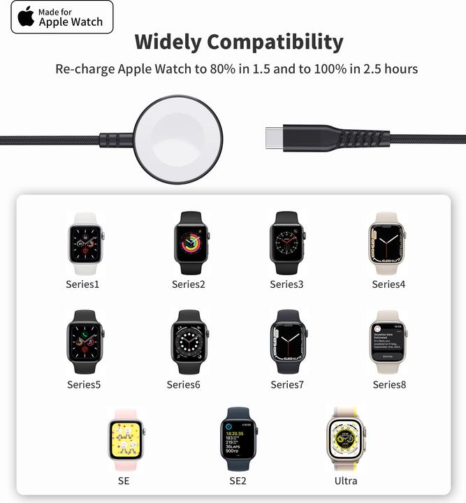Produktbild Choetech T319 MFI 5W kabelloses Ladegerät für Apple Watch + USB-C-Kabel – Schwarz (5 W)