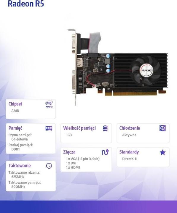 Actual product image AFOX Radeon R5 230 1GB DDR3 64Bit DVI HDMI Grafikkarte (1 GB)