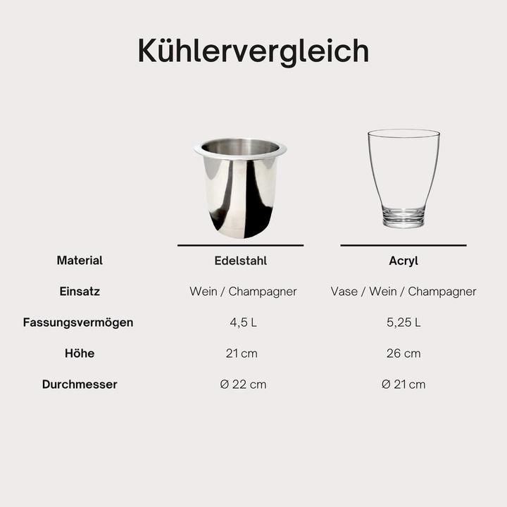 Produktbild COOTAB Cooler Table Milano Beistelltisch mit Acryl-Kühler
