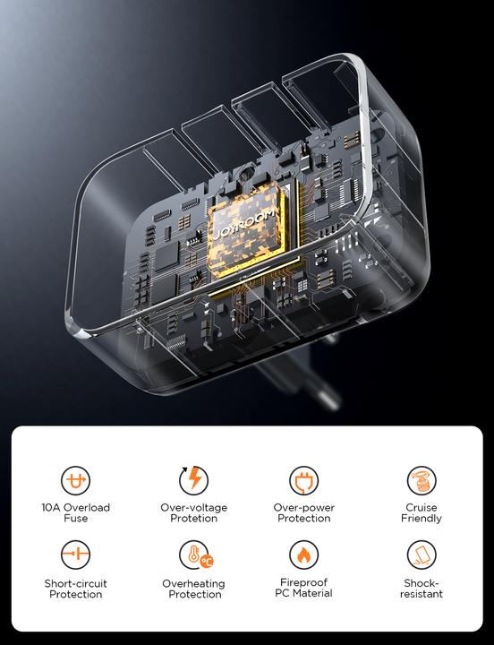 Actual product image Joyroom 65W GaN Universal Travel Adapter 3 USB-C & 2 USB-A