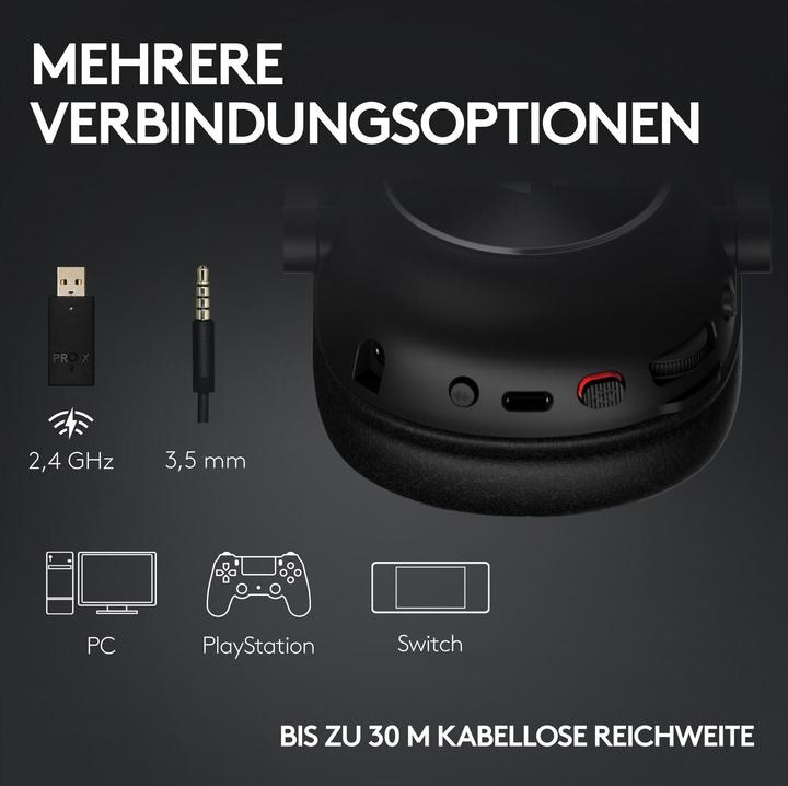 Produktbild Logitech G Pro X 2 Lightspeed (Kabelgebunden, Kabellos)