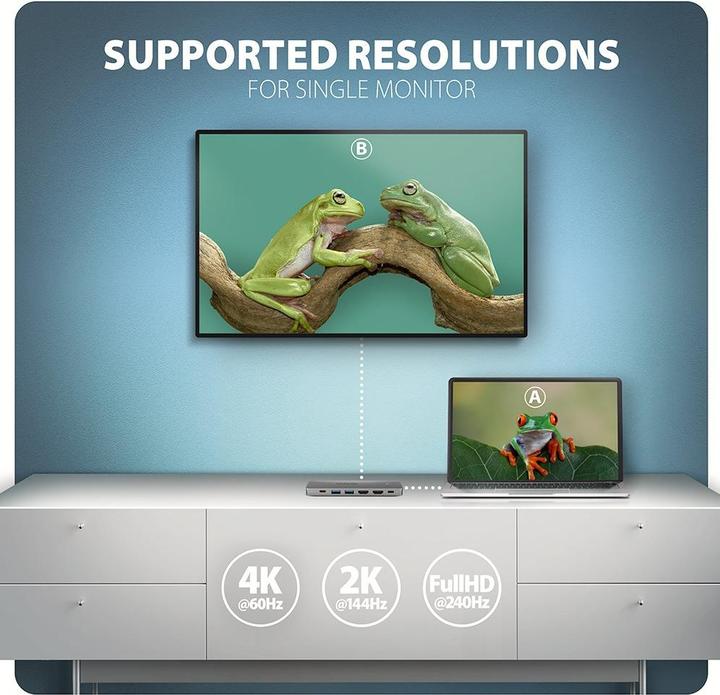 Immagine prodotto Axagon Nicht kategorisiert (USB-C, 7 porte)