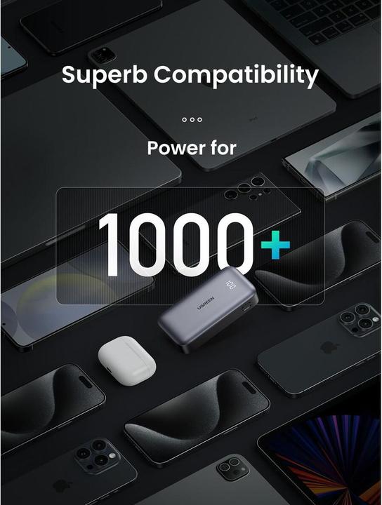 Actual product image Ugreen Nexode (10000 mAh, 30 W, 36 Wh)
