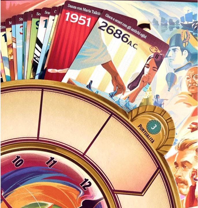 Actual product image Asmodée Trekking Through History (Italian)