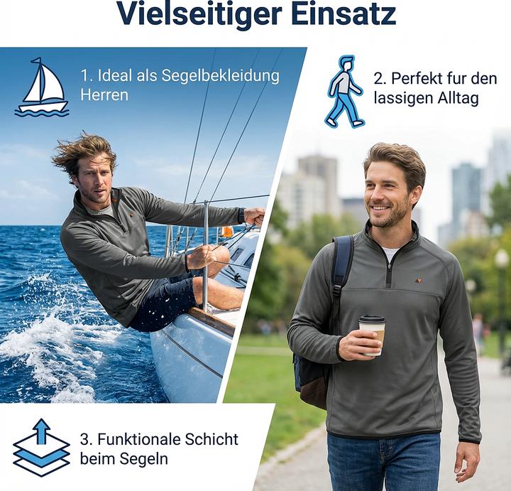 Produktbild Magic Marine Herren Sweatshirt mit Reissverschluss (XL)