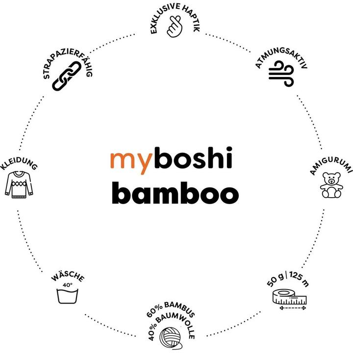 Actual product image Myboshi bamboo sky blue, B256 (125 m)