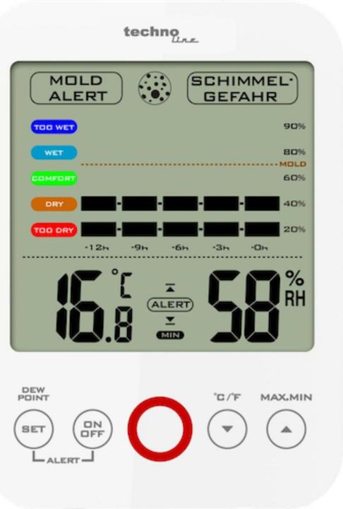 Actual product image Technoline Ws 9422