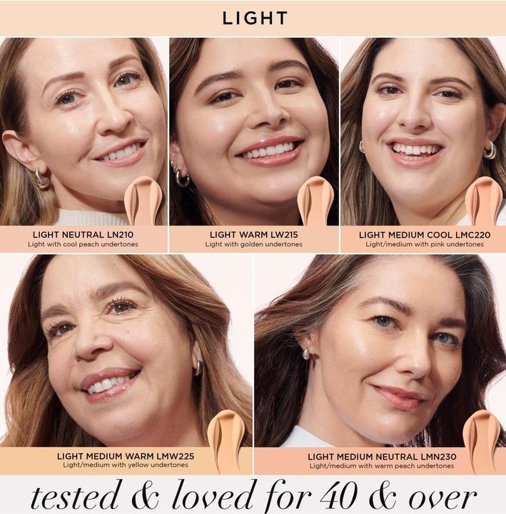 Produktbild It Cosmetics Do It All Radiant (Light Medium Cool)