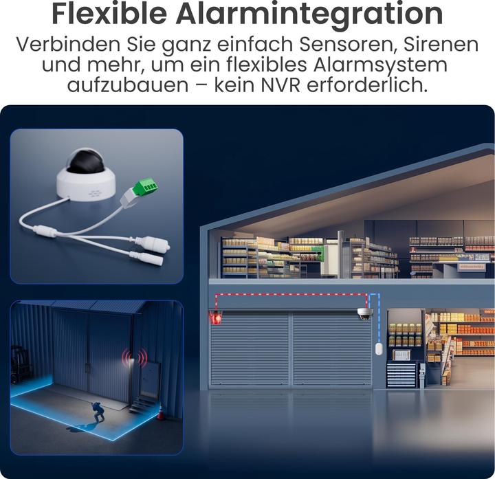 Image du produit Reolink RP-PCV8MZ (3840 x 2160 pixels)