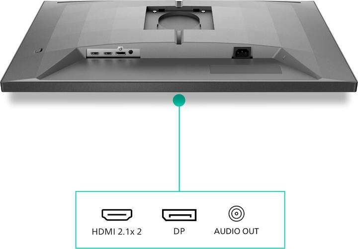 Image du produit Philips Evnia  27M2N3800A (3840 x 2160 pixels, 27")