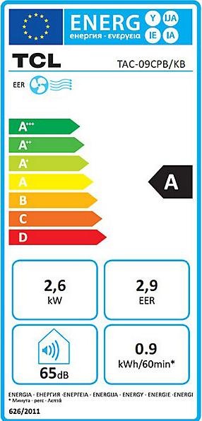 Etichetta energetica TCL Condizionatore d'aria per dispositivi mobili 9000 BTU (26 m², 9000 BTU/h)