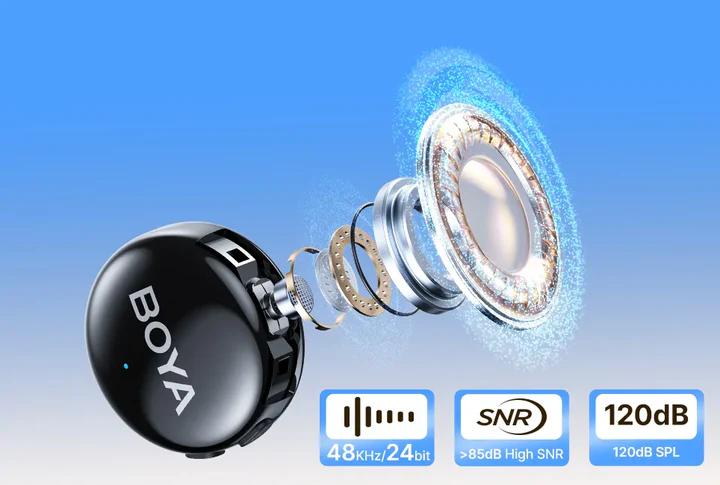 Immagine prodotto Boya BOYALINK 3-01 2.4G Wireless Microphone with AI chip