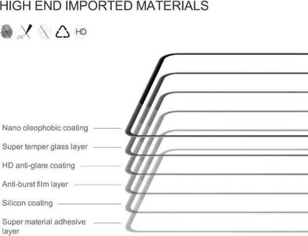 Actual product image Nillkin CP+ Pro protective glass screen protector (1 Piece, Samsung Galaxy A72 5G)