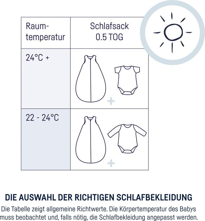 Produktbild Julius Zöllner Sommerschlafsack - Little Bloom (75 cm)