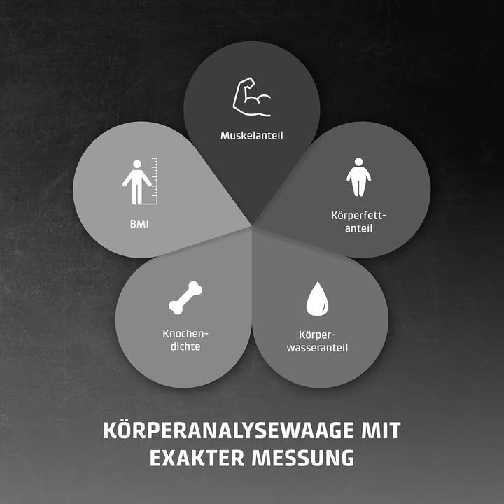 Actual product image Caso | Scale | BodyEnergy Fit | Maximum weight (capacity) 150 kg | Accuracy 100 g | White (150 kg)