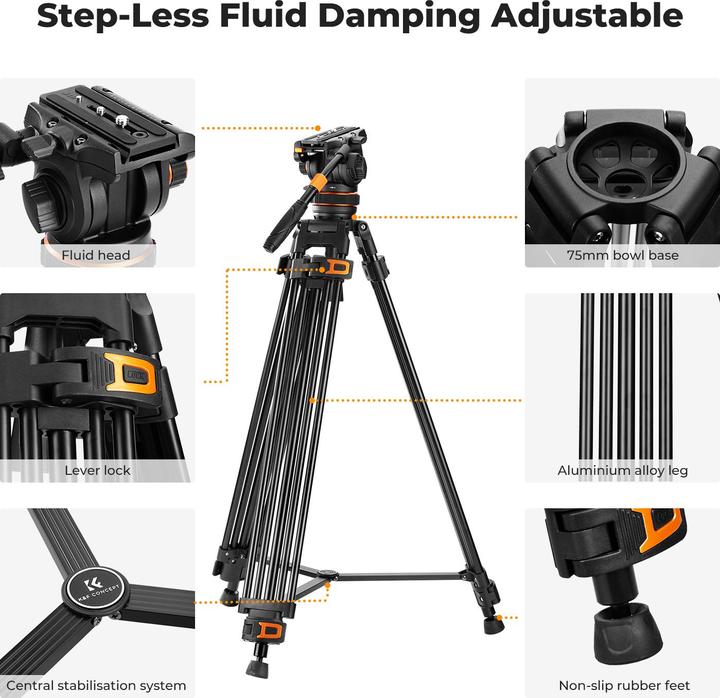 Actual product image K&F Concept VA3+BV20 (Metal)