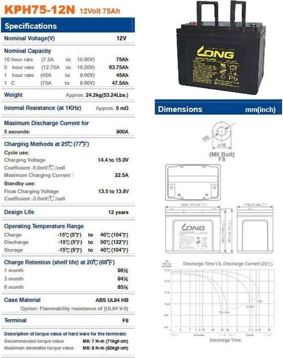 Produktbild Kung Long Akku KPH75-12NE mit M6 Innengewinde (75 Ah, 12 V)