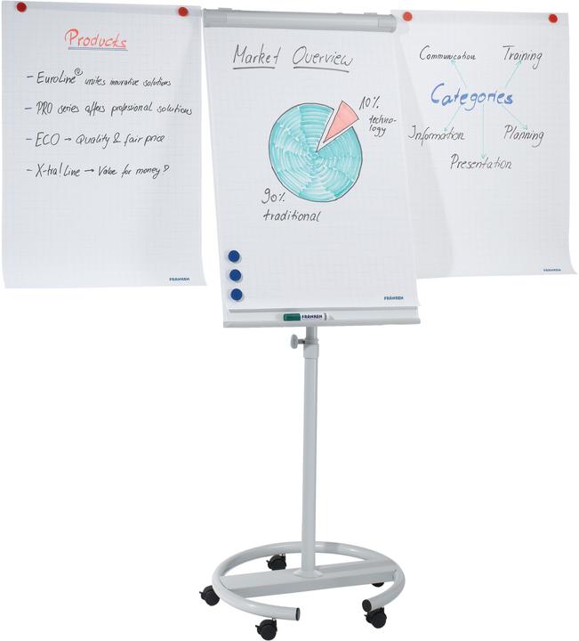 Franken ECO Mobiel (70 x 110 cm)