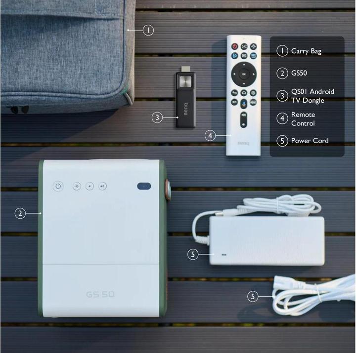 Produktbild BenQ GS50 (Full HD, 500 lm, 1.2:1)