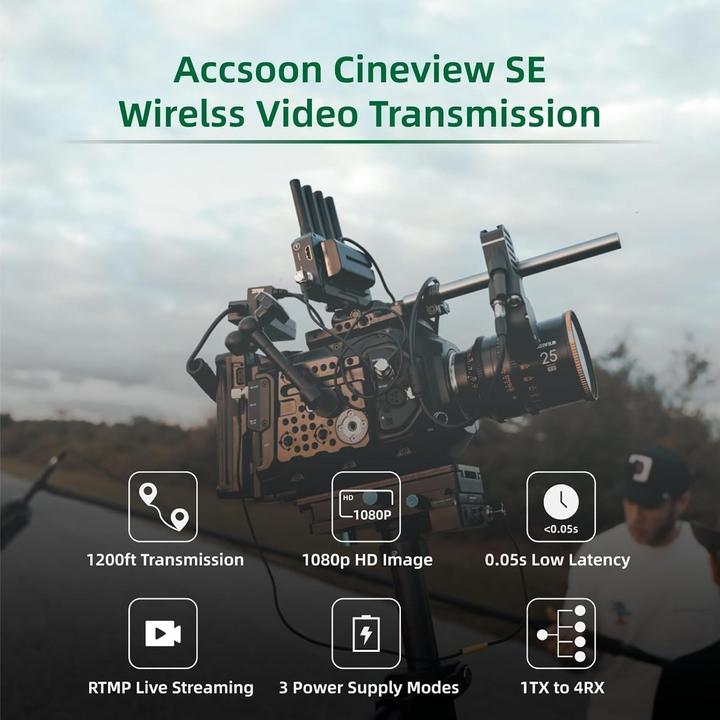 Produktbild Accsoon CineView SE TX (350 m, HDR)