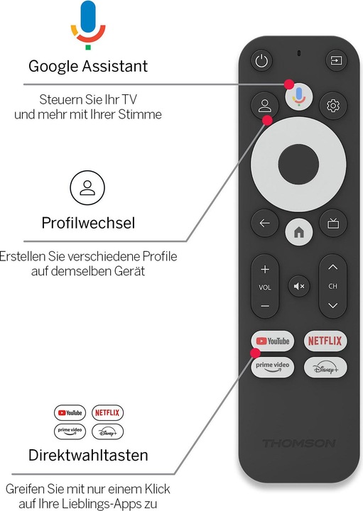 Actual product image Thomson 140G (8 GB, Android 12)