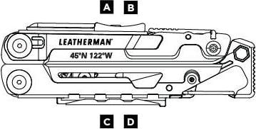 Produktbild Leatherman Signal (19 Funktionen)