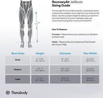 Image du produit Therabody RecoveryAir JetBoots - S
