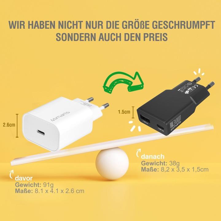 Actual product image 4smarts Netzladegerät PDPlug Slim (30 W, 2 ports)