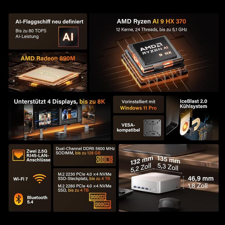 Image du produit Geekom AI Mini PC A9 Max mit Windows 11 Pro (AMD Ryzen AI 9 HX 370, 32 Go, 2000 Go)