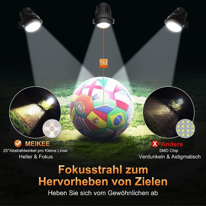Produktbild Lumina Swiss Solar Set LED Gartenspot (3600 lm, IP66)