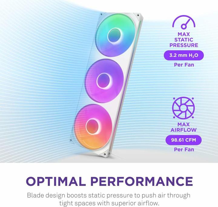 Produktbild NZXT F420 RGB Core (140 mm, 1x)